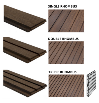 3.2 Revestimiento de fachada Bamboo X treme Perfil RHOMBUS Single Double o Triple